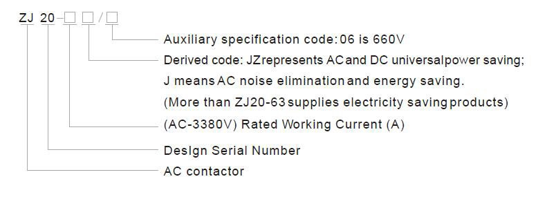 ZJ20-Series-AC-Contactor-10-.jpg